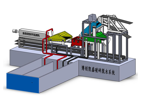 破碎脫水系統(tǒng)